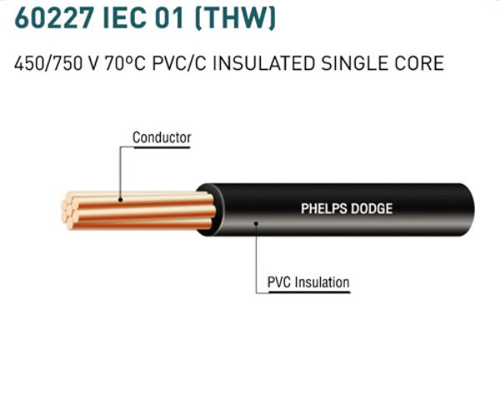 IEC-01-THW-PHELPS-DODGE