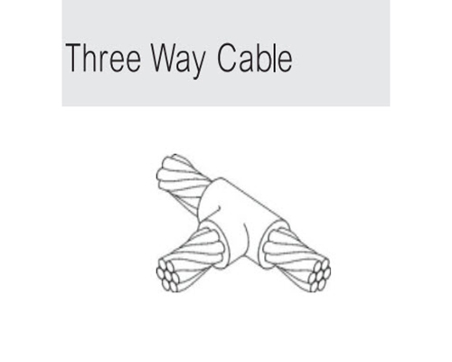 WELDING-ONETIME-3WAY-CABLE-TO-CABLE