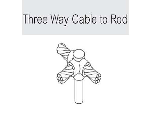 WELDING-ONETIME-3WAY-CABLE-TO-ROD