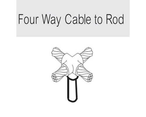 WELDING-ONETIME-4WAY-CABLE-TO-ROD
